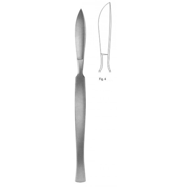 Dissecting Knives