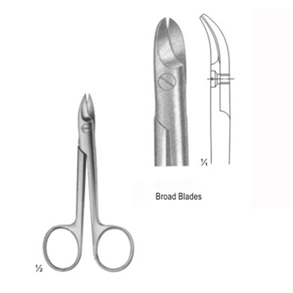 Blade Serrated