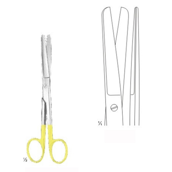 OPERATING SCISSORS