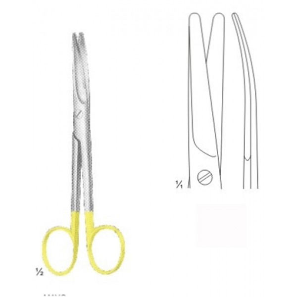 OPERATING SCISSORS