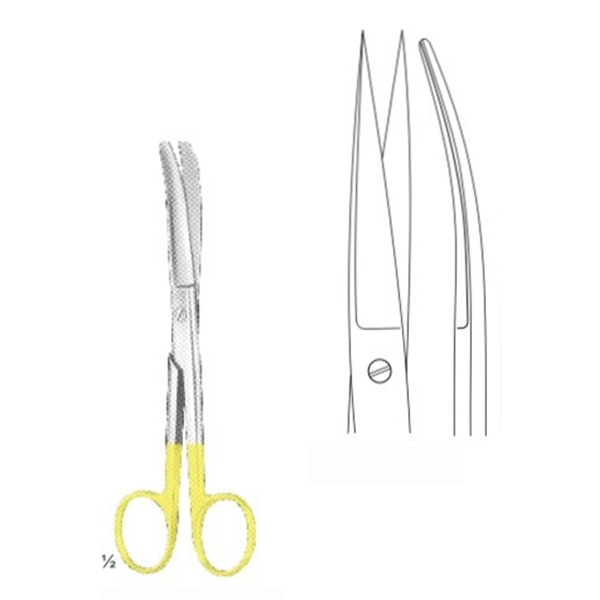 OPERATING SCISSORS