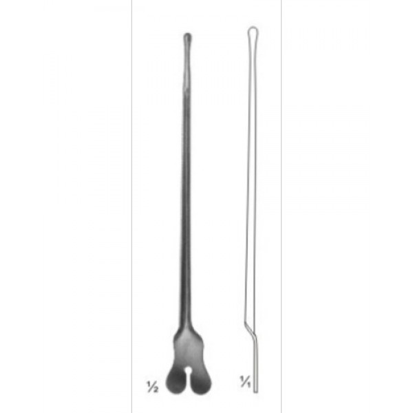 Probes