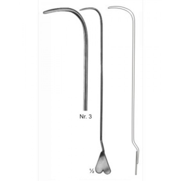 Probes