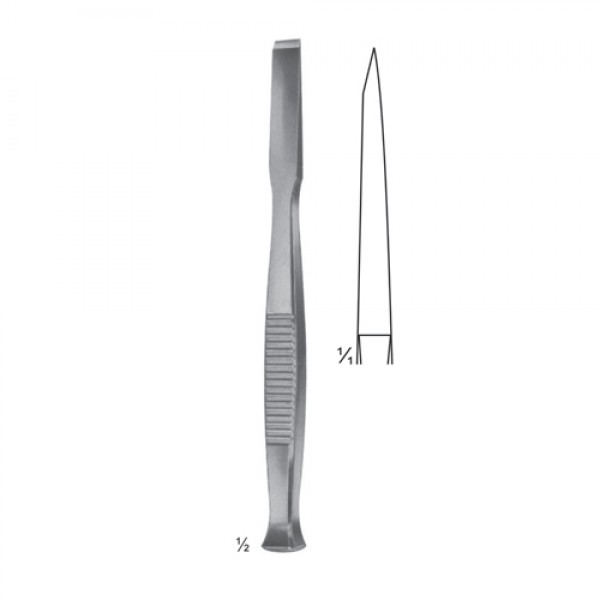 CHISELS