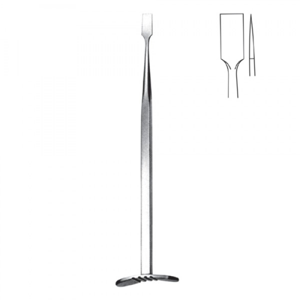 Meniscus Knives