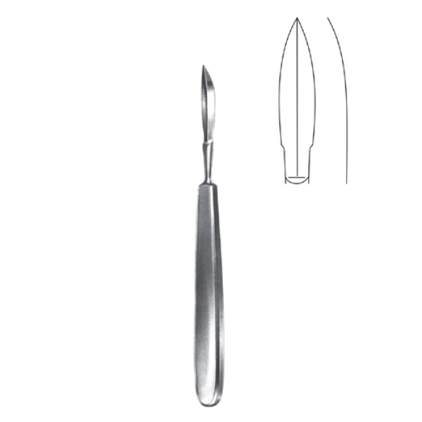 Meniscus Knives